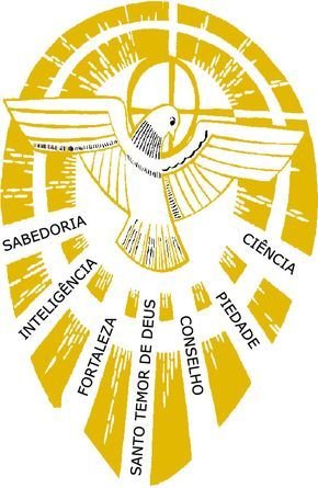 Catequese do Crisma – Paróquia Imaculada